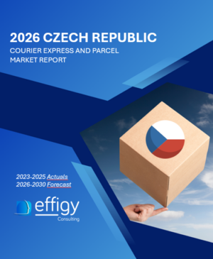 2026 Czech Republic CEP Market