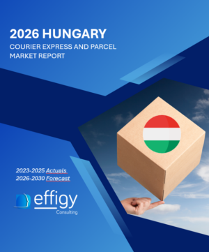 2026 Hungary CEP Market