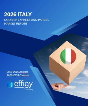 2026 Italy CEP Market